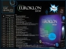 GOLDEN FISH® Euroklon EVO IV